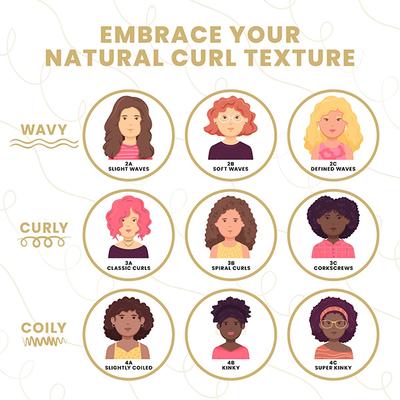 Curlin Unmess Curl Shampoo 200 gm - Shampoos