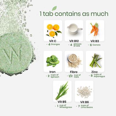 Wellbeing Nutrition Daily Greens Wholefood Multivitamin with Vitamin C, Zinc, B6, B12 for Immunity and Detox - Multi-Vitamins