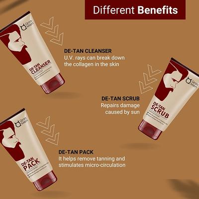 Qraa Men De-Tan Kit for Instant Tan Removal for Men 1's - Face Washes