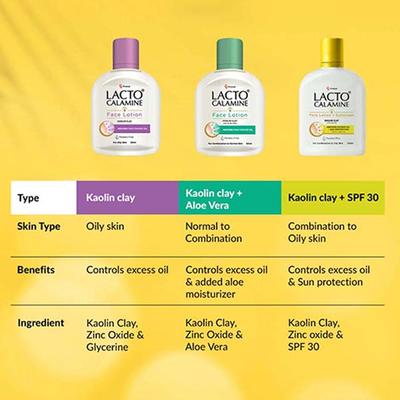 Lacto Calamine Skin and Body Lotion Moisturizer + Spf 30 Pa+++ Uva, Uvb with Kaolin Clay 120 ml - Face Wash & Cleansers