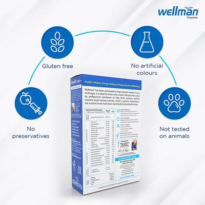 Wellman 70+ Multi-Vitamin Gluten Free Tablet 30's - Multi-Vitamins