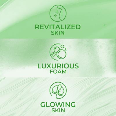 Lux Revitalized Skin Lemongrass and Frangipani Scent 750 ml - Skin-Treatment