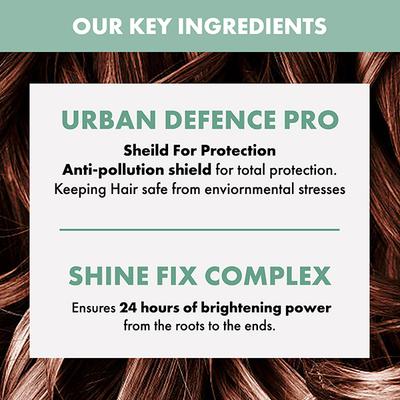 Alfaparf Milano Scalp Rebalance Purifying Low Shampoo - Anti Dandruff For All Scalps 250 ml - Shampoos