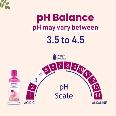 MildCares Natural Intimate Wash For Women (PacK of 2 x 100 ml) - Intimate Hygiene