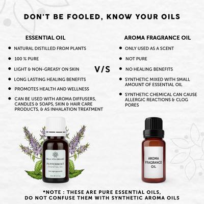 Bella Vita Organic Peppermint Essential Oil 15 ml - Massage Oils