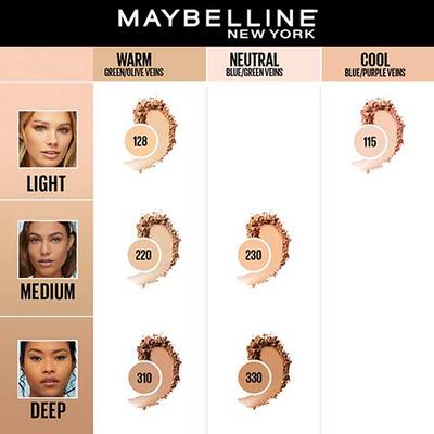 Maybelline New York Fit Me 12Hr Matte+Poreless Powder SPF28 PA+++ Oil Control Compact, 115 Ivory 8gm - Compact Powder