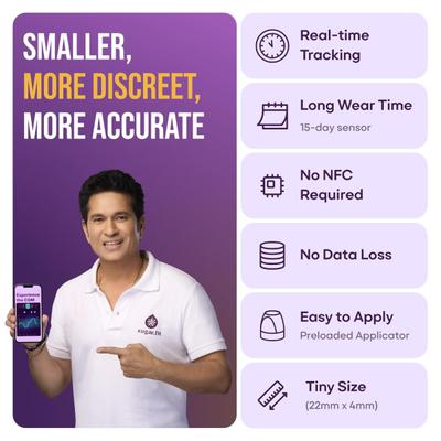 SugarFit Smart Continous Glucose Monitoring System Sensor Device 1's - Continous Glucose Monitoring Sensors