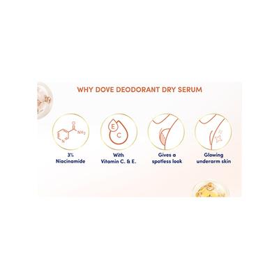 Dove Dry Serum Niacinamide + Vitamin C&E - Radiant, Even-Toned Underarms 40 ml - Women Deodorants/Roll-Ons