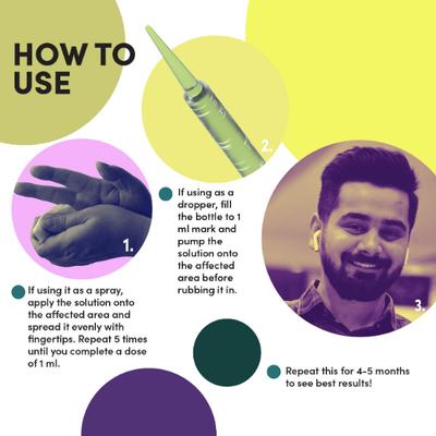 Bold Care Minoxidil Hair Growth Treatment Solution 60 ml - Hair Treatment