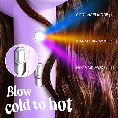 Bombae Headstart Ionic Hair Dryer 1600W 3 Heat Modes (Cool, Warm, Hot) 5X Faster Drying 400 g - Hair Dryers