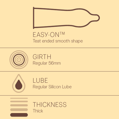 Durex Condoms - Real Feel 3's - Plain/Flavoured Condoms