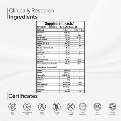 Miduty Pcos Powder 150 g - Women Health