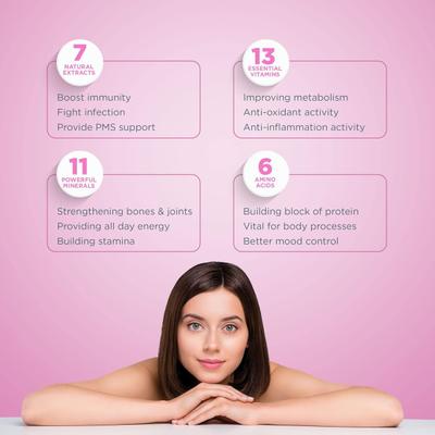 Healthyr-U Advanced Women Multivitamin Capsule 60's - Women Health