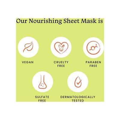 Foxtale Nourishing Sheet Mask with Hyaluronic Acid and Avocado 26 gm - Sheet Masks