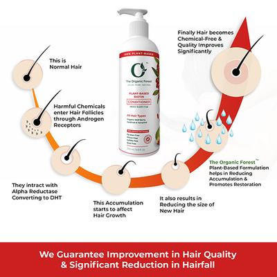 Organic Forest 10,000 Mcg Hair Growth Biotin Conditioner 200 ml - Conditioners