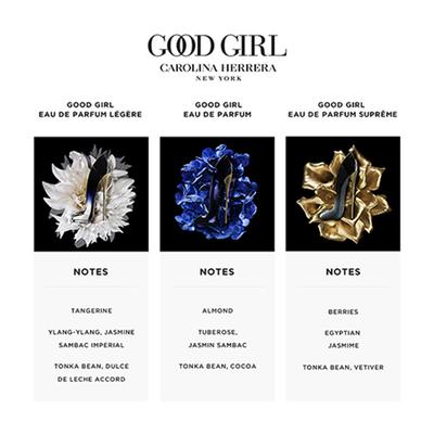 Carolina Herrera Good Girl Eau De Parfum 10 ml - Women Perfumes (Edt/Edp)