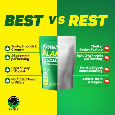 Fast&Up Plant Protein Powder - Rich Chocolate Flavour 1 Kg - Protein Drink