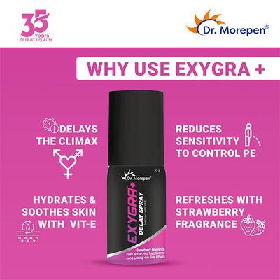 Dr. Morepen Exygra+ Delay Topical Spray 20 g - Intimate Spray