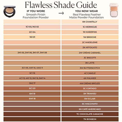 Laura Mercier Real Flawless Feather Matte Powder Foundation 2N Affogato 6.5 gm - Foundation