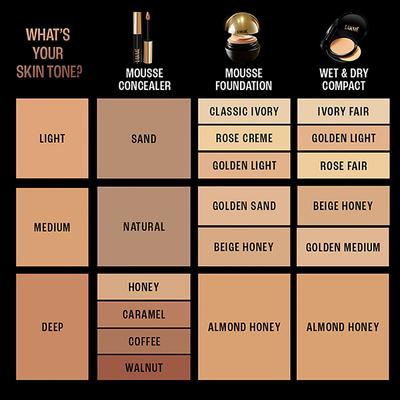 Lakme Xtraordin-airy Mattereal Mousse Foundation, 06 Almond Honey 25gm - Foundation