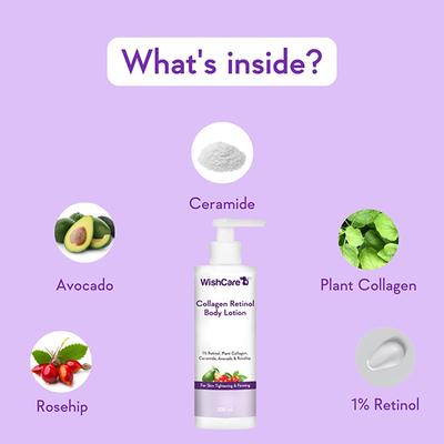 Wishcare Collagen 1% Retinol Anti-Ageing Body Lotion With Niacinamide For Skin Tightening (200ml) - Lotions & Creams