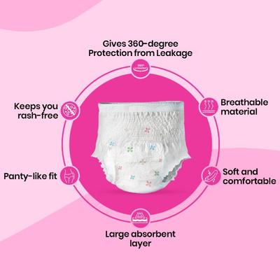 I-active Disposable Sanitary Period Panty (Size 31 inch - 48 inch) 5's - Panty Liners
