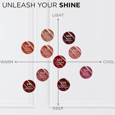 Loreal Paris Infallible Laque Resistance Lacquer-Like Shine, 16H Longwear, 420 Le Rouge Paris 4 ml - Liquid Lipsticks
