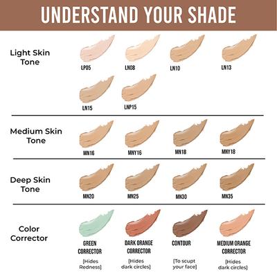 Insight Cosmetics Skin Touch Longwear Concealer MN18 5 gm - Concealer