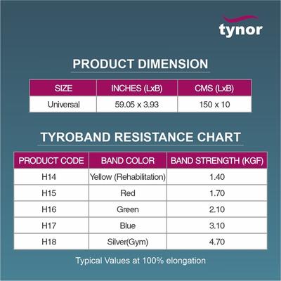Tynor Tyroband 1.7 (UN) (H14-H18) - Red - Knee/Ankle/Leg/Foot Supports