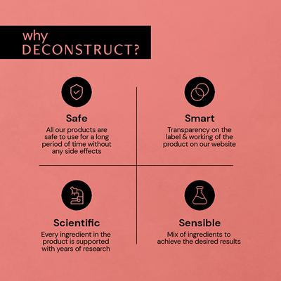 Deconstruct Clearing Serum - 5% Niacinamide Face Serum with 2% Alpha Arbutin, For Acne Marks 20 ml - Face Serum