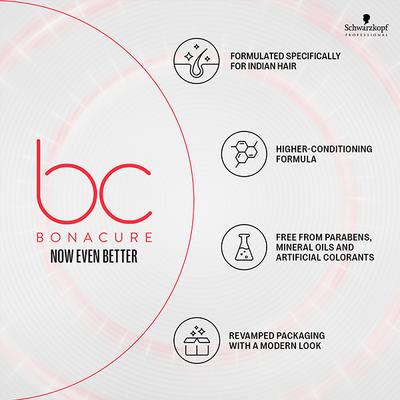 Schwarzkopf Professional Bonacure Repair Rescue Shampoo with Arginine and Vegan Keratin 250 ml - Shampoos