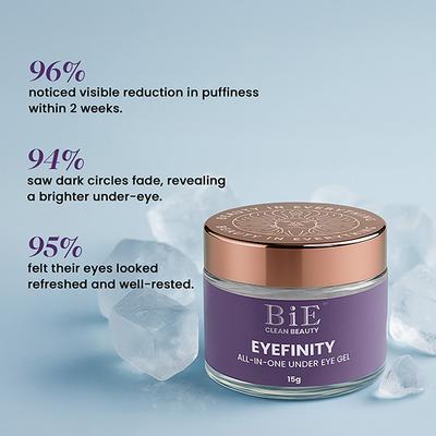 BiE - Beauty in Everything Eyefinity-All-In-One Under Eye Gel 15 gm - Under Eye Creams & Serums