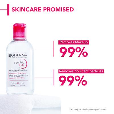 Bioderma Sensibio H2O Micellar Solution 250 ml - Face Wash & Cleansers