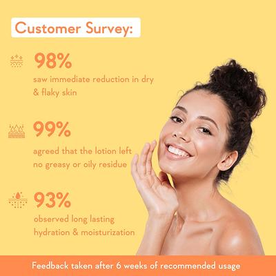 Wishcare Sunscreen Body Lotion SPF50 PA+++ - In Vivo Tested-UV Protection - No White Cast (200ml) - Body Sunscreen