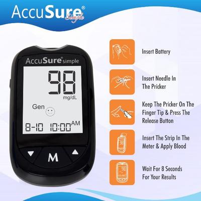 AccuSure Simple Glucose Meter Only - Blood Glucose Monitors/Test Strips