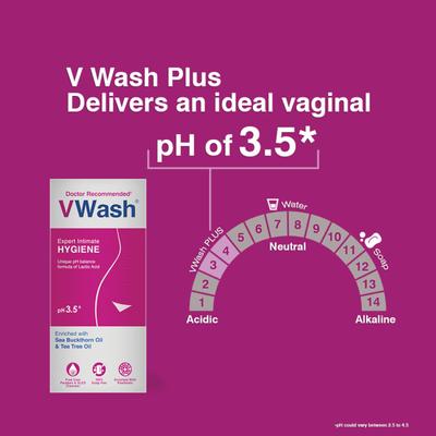 Vwash Expert Intimate Hygiene with Sea Buckthorn Oil and Tea Tree Oil 200ml - Panty Liners