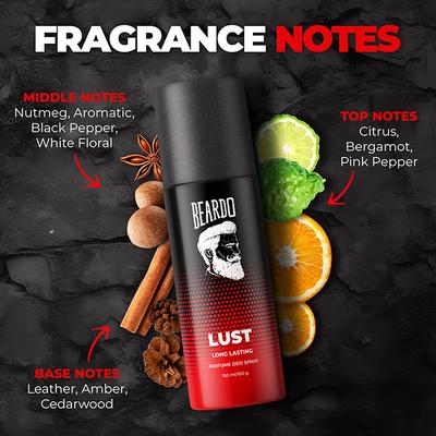 Beardo Power and Lust Body Spray Long Lasting Deo Sprays Combo Deodorant Spray - For Men 150 ml 2's - Men Deodorants/Roll-Ons