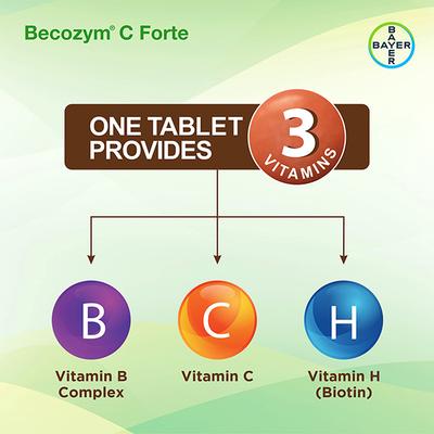 BECOZYM C FORTE Tablet 20's - Supplements-Vam