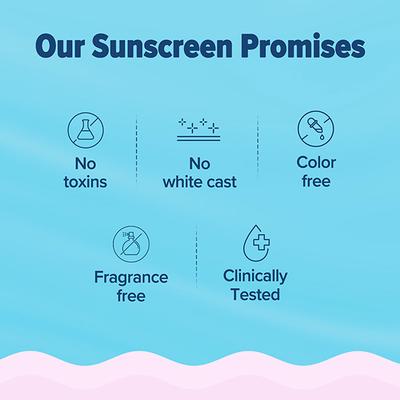 Aqualogica Radiance+ Oil Control Fluid Sunscreen for Oily Skin 50 gm - Body Sunscreen