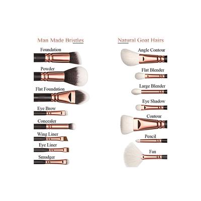 Allure Set of 15 Rose Gold Brushes -RGK 15 1's - Face Brush