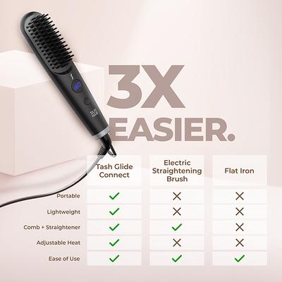 Tash Hair Glide Connect Lightweight Hair Straightener Brush With 11 Temperature Settings 1's - Straighteners