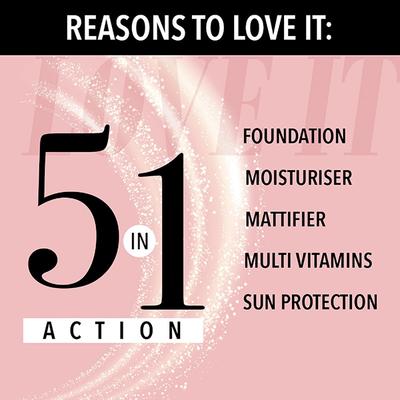 Blue Heaven 8Hr Stay Get Bright Fairness and Foundation BB Cream SPF 15 PA+++ Cream Blush 201 30gm - Blushes