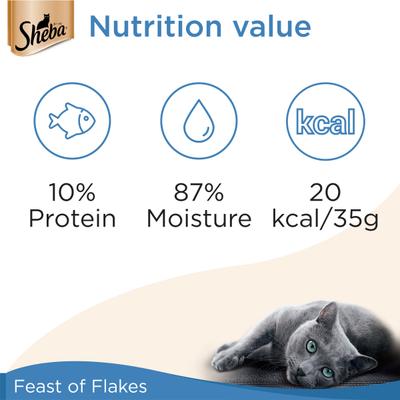 Sheba Feast of Flakes for Cats - Sheba Fish Mix Maguro & Bream (Pack of 35 gm x 12) 1's - Petfood