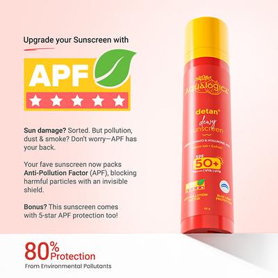 Aqualogica Detan+ Dewy Lightweight Sunscreen Gel SPF 50+ PA++++ For Tan-free, Bright & Hydrated Skin - 50 gm - Face Sunscreen