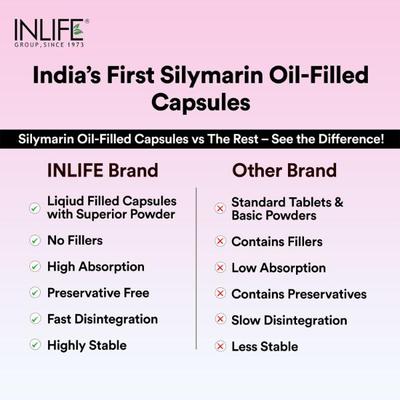 INLIFE Silymarin + Turmeric + Piperine Vegetarian Capsules 60's - Vital Health