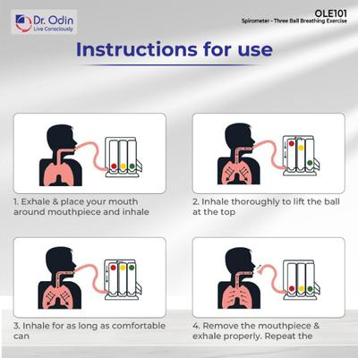 Dr. Odin Spirometer (OLE101) 1's - Nebulizer & Vaporizer