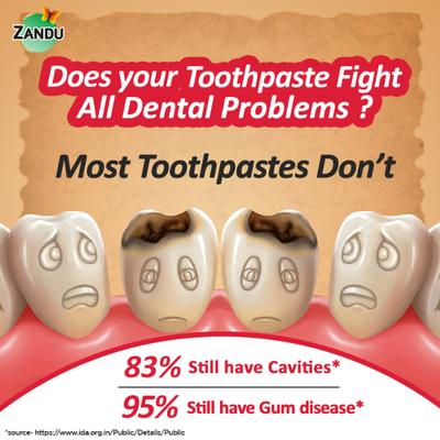 Zandu DantVeer Tooth Paste 100 gm - Toothpaste