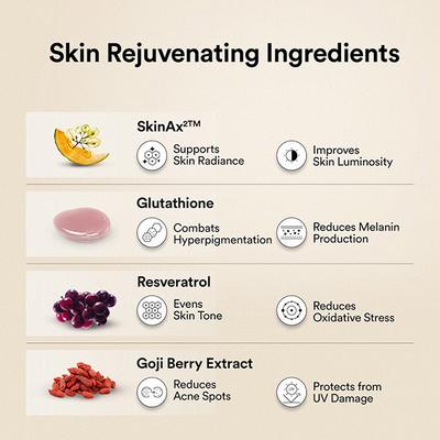 Wellbeing Nutrition Glow Korean Marine Collagen Peptides with Type I and lii - Pina Colada Flavor 250 gm - Multi-Vitamins