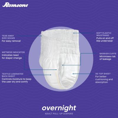 Dignity Overnight Pull Ups Adult Diapers (XL - XXL) (45 - 68 Inch) 10's - Adult Diapers & Pads