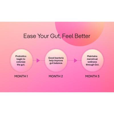 The Good Bug PCOS Balance 4gm Sachet 15's - Women Health